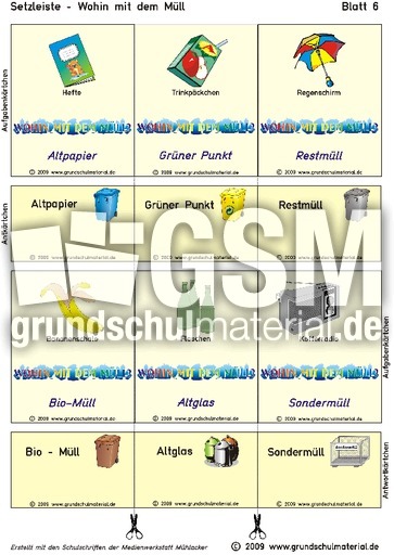 Setzleiste_Wohin-mit-Müll_06.pdf